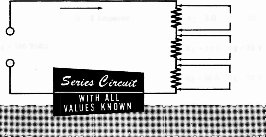 Since the circuit is series - connected, the current for the total circuit is the same as that for any part of the circuit, while the total voltage and the total resistance are found by adding the