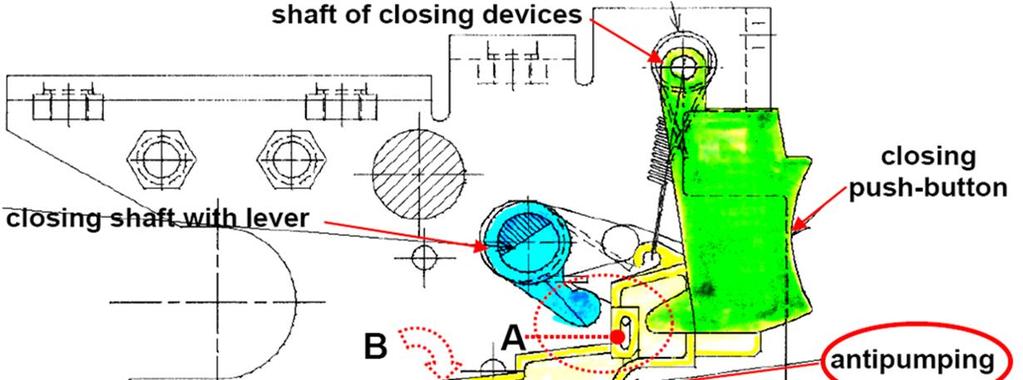 MECHANISM AND OPERATION The EL operating mechanism of the Advac