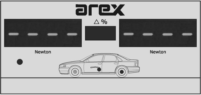 CHAPTER 3 THE AREX DIGI+ BRAKE TESTER This chapter describes how to perform a brake test on the AREX DIGI+ Brake Tester. A brake test on a 2-plate installation is described in paragraph 3.1.