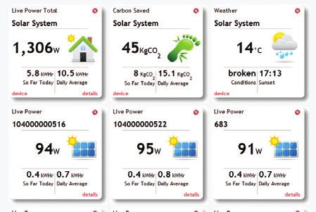 Power Tracker monitoring Stay in control Power Tracker products Optimum performance Power Tracker has joined forces with Greenstar to develop a free monitoring platform for solar owners to track the