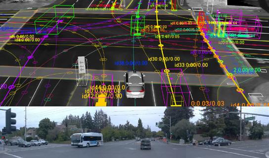 3. What Will Happen Next? For every dynamic object on the road, our software predicts future movements based on current speed and trajectory.