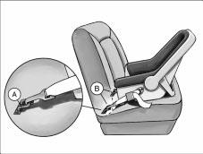 To assist you in locating the lower anchors for this child restraint system, each seating position with the LATCH system has a label on the