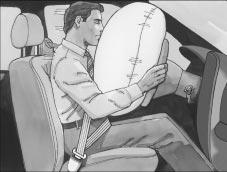 {CAUTION: Anyone who is up against, or very close to, any air bag when it inflates can be seriously injured or killed.
