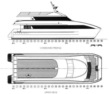 AluminumNow K25-25m High Speed Passenger Ferry/Day Trip Vessel Length Overall 25