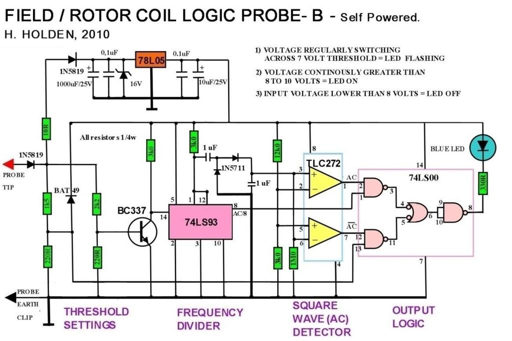 If there is a continuos voltage present across the field coil or rotor coil (in the mid range rpm test condition say engine = 2000 rpm and modest load say headlamps on low beam) then this indicates a