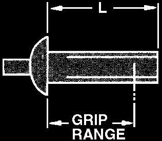671" 25/32" GRIP = Total thickness of all fastened together sheets Rivets come in Packages of 100 98-885 Bucking Bar Kit (Set