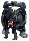 Specialty PRO Series Diaphragm Pumps Pro-Series Specialty Application Diaphragm Pumps Air inlet Fluid inlet / Body materials Diaphragm / NPT (F) outlet material Max flow Compatible Model (wetted)