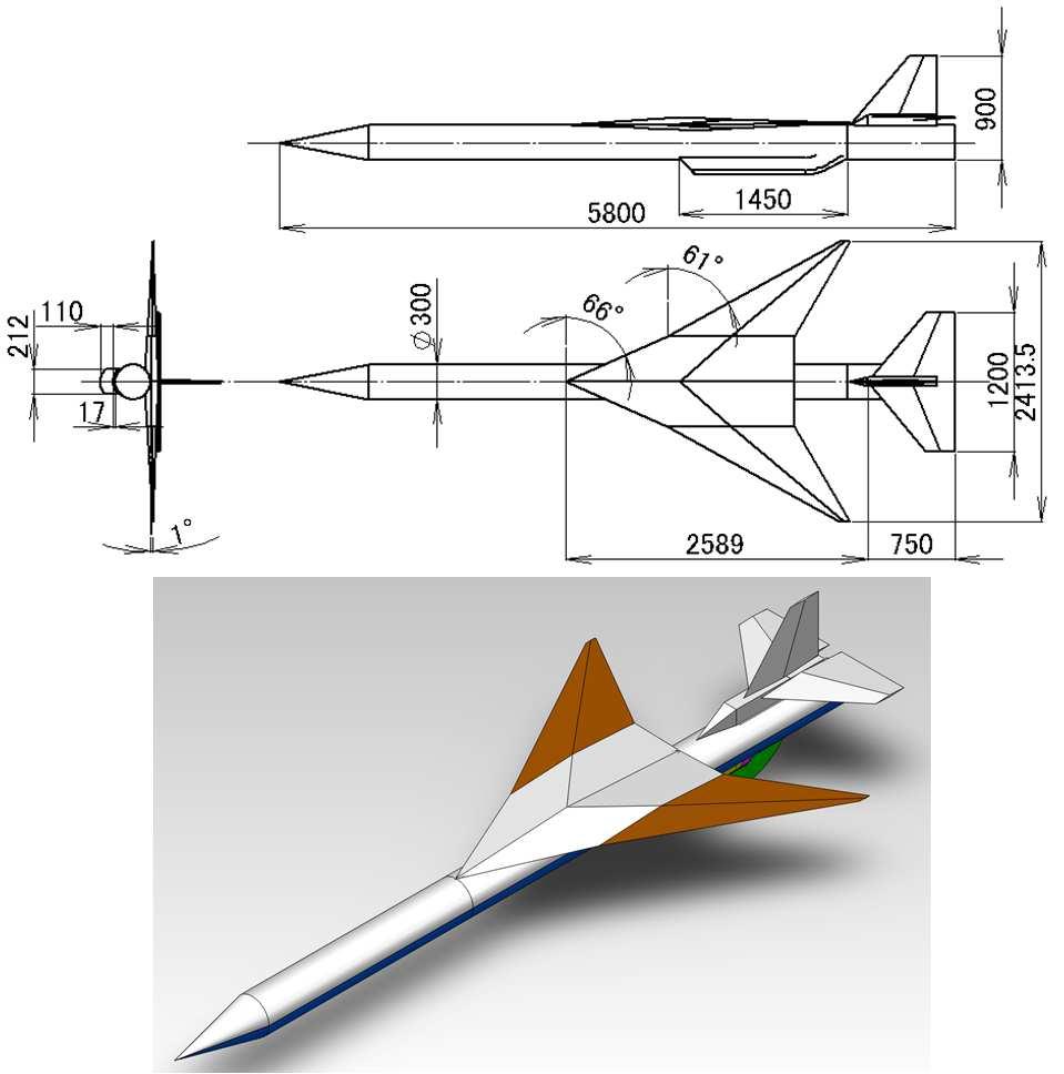 DEVELOPMENT OF A SMALL-SCALE SUPERSONIC FLIGHT EXPERIMENT VEHICLE AS A FLYING TEST BED 2128 672 Table 1. Dimensions of the configurations M26prototype and M211 M26- prototype M211 Wing Span [mm] 169.