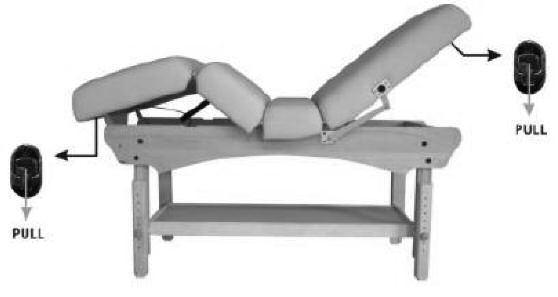 DIRECTIONS FOR USE OPERATING THE MANUAL TOP: The Aura Deluxe comes with an adjustable back rest and leg rest.