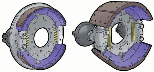 The brake linings also lose their effectiveness with overheating. The twisting action of the brake cam shaft and S cam forces the brake shoes and linings against the drums.