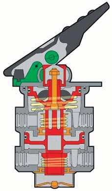 Dual Air Brake System 29 31 1 4 5 7 8 9 10 In the illustration, air is pumped by the compressor (1) to the supply/wet reservoir (5) (blue), which is protected from over pressurization by a safety