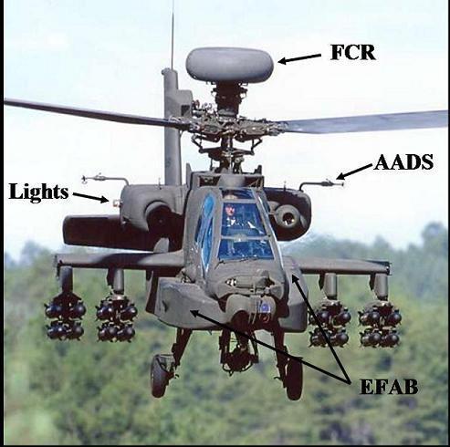 AADS Probes The AH-64A has an Air Data Sensor mounted on top of the main rotor hub. Obviously the ADSS had to be relocated in order to mount the FCR on the AH-64D.