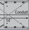 1.3 Underground Conduit Requirements Primary Operator Position Secondary Operator Position 1.
