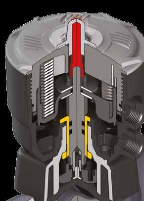 External seal: the gasket positioned above the threaded joint between the bonnet and cylinder ensures that the coupling is not