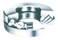 .. Spherical Roller Thrust Bearings The raceway of housing washer of this bearing type is spherical with the center of the radius located on the bearing axis.
