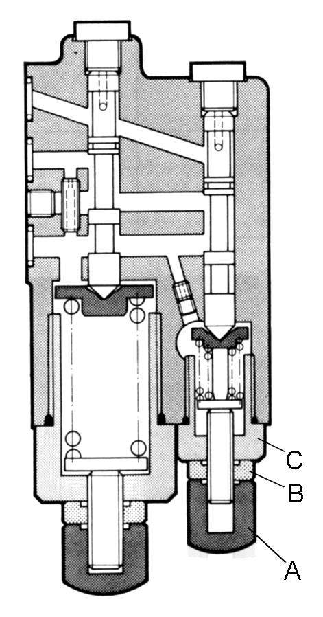 Hydraulic system General Dirt is the most common cause of breakdown in the hydraulic system.