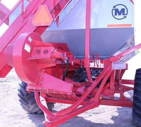 Operation Hydraulic Fan Drive The piston type orbit motor on the fan requires tractor to have either a load sensing hydraulic system or a closed center hydraulic system with flow control.
