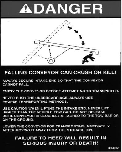 Safety Conveyor Safety -