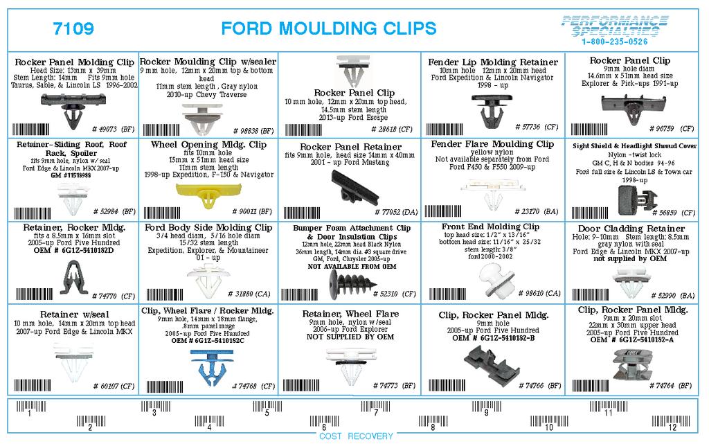 RETAINERS Ford Moulding Clip Assortment 109