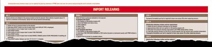 4 CATEGORY TPMS RELEARN NAMECHART ASCOT SUPPLY TPMS CATALOG 2012 THE BEST TPMS RELEARN CHART ON THE MARKET TPMS RELEARN CHART TIA TPMS Relearn Chart The TIA Tire Pressure Monitoring System (TPMS)