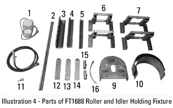 15 mm (12 1/4 in) length Illustration 4 - Parts of FT1688 Roller and Idler Holding Fixture Item Part No.