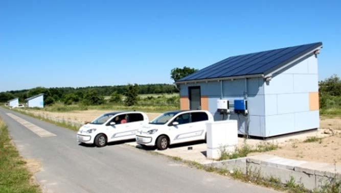 Performance of a Group of EVs with Charging Stations Investigations s in a close to reality laboratory environment Objective: Functional and interaction testing Approach Tests with four charging