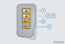 If the electronic key battery is depleted or the entry function does not operate properly, you will need