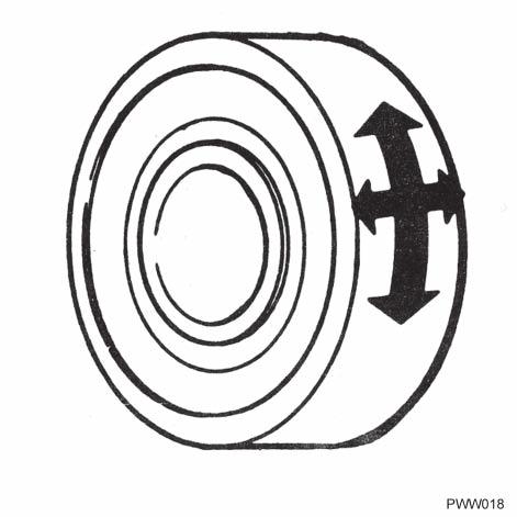 Starter 17 BEARING 1- Check for abnormal noise, looseness, insufficient lubrication, etc.