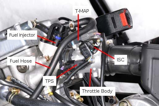Throttle Body The following components can be found here.