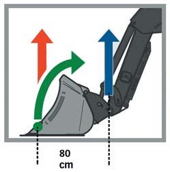 dump angle 4,25 metres from rotation point of bucket 3,95 metres measured 52 min.