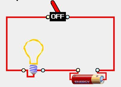 Unit 1: Current, voltage and resistance A. Electric current The photo below shows a simple electric circuit (or circuit).