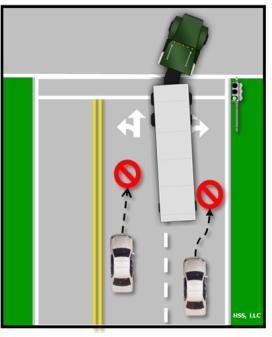 If a truck is stopped at or approaching an intersection, never attempt to cut in along the right side of the roadway as the driver first maneuvers left, or you will find yourself sandwiched between