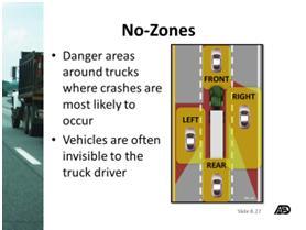 If the truck swings wide enough, it can force you to stray into oncoming traffic or the median of the cross street.