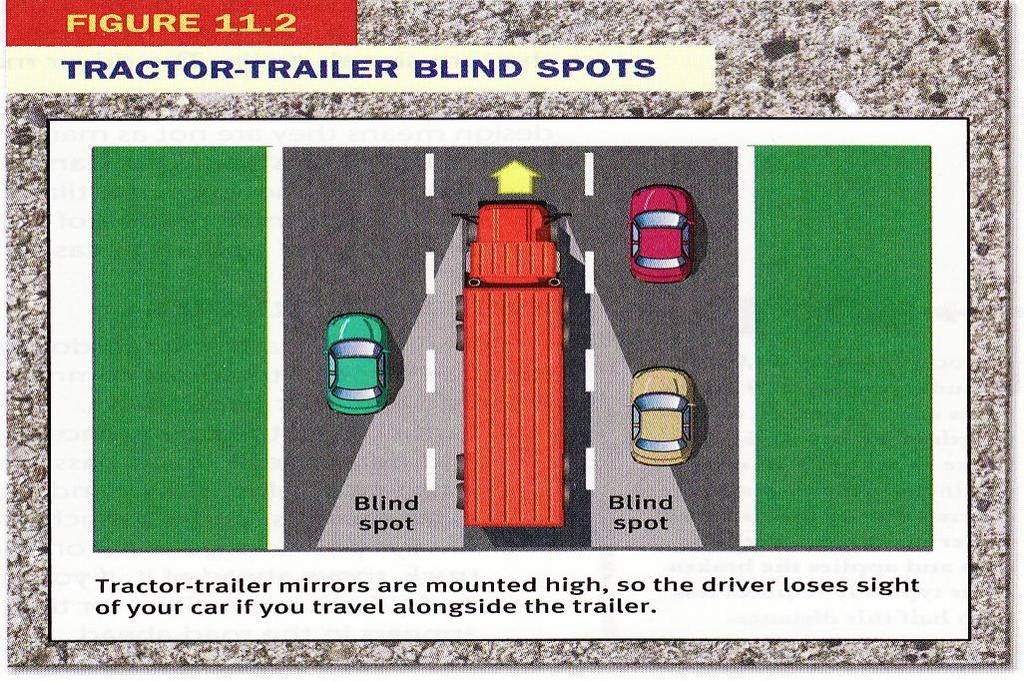 Truck and Tractor-trailers Time- you need to allow more time to pass a large vehicle Space- you need increase space when passing Braking- you need to realize that larger vehicles take more time to