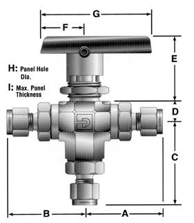 Three-Way B Series Ball Valves Catalog 4121-BV B Dimensions & Flow Data Port Size 1A 1Z 2A 2Z Basic Part # Orifice Flow Data End Connections * Tested in accordance with ISA S75.02.