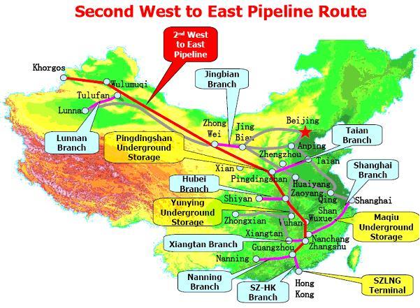 PetroChina s 2 nd West East Gas Pipeline The project includes 1 trunkline and 8 branches.