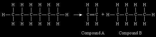 Q4. The equation below shows the cracking of a hydrocarbon compound into two different compounds, A and B. (a) State two differences between the structures of compounds A and B.