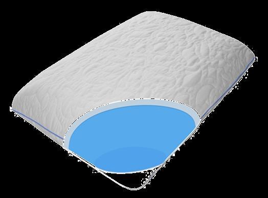 sleepers Travel (4) PATTERN M82501 100% Poly Jacquard cover Ventilated NuRest Synthetic
