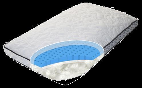 Jacquard cover Ventilated Ecofusion Memory Foam Available in and size Ship 2 per case
