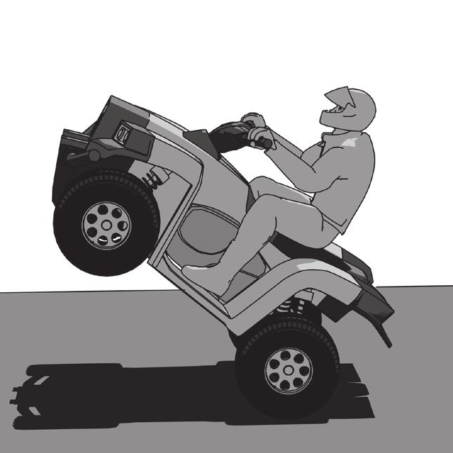 OPERATING YOUR ATV Indicates a potentially hazardous situation that could result in serious injury or death. YOU HAVE TO REMEMBER BEFORE OPERATION Always keep your feet firmly on the footrest.