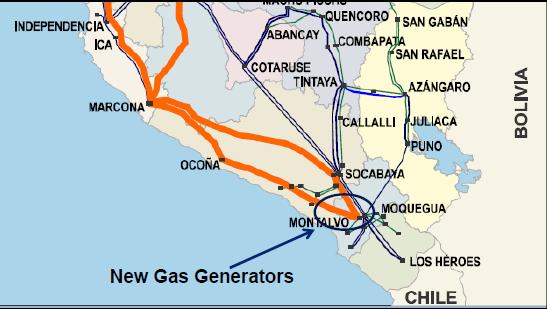 PROPOSED PERU CHILE INTERCONNECTION LOCATION Gas pipelines from Camisea gas fields are expected to be available in the Ilo and Tacna regions of Southern Peru by 2018.