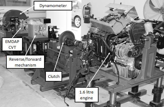 Tawi et al. / Journal of Mechanical Engineering and Sciences 8(2015) 1332-1342 so no extra power from the engine or the DC servomotors is required to maintain the required clamping force.