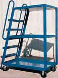 The step ladders are spring loaded to hold the cart securely in place while a person is standing on the ladder.