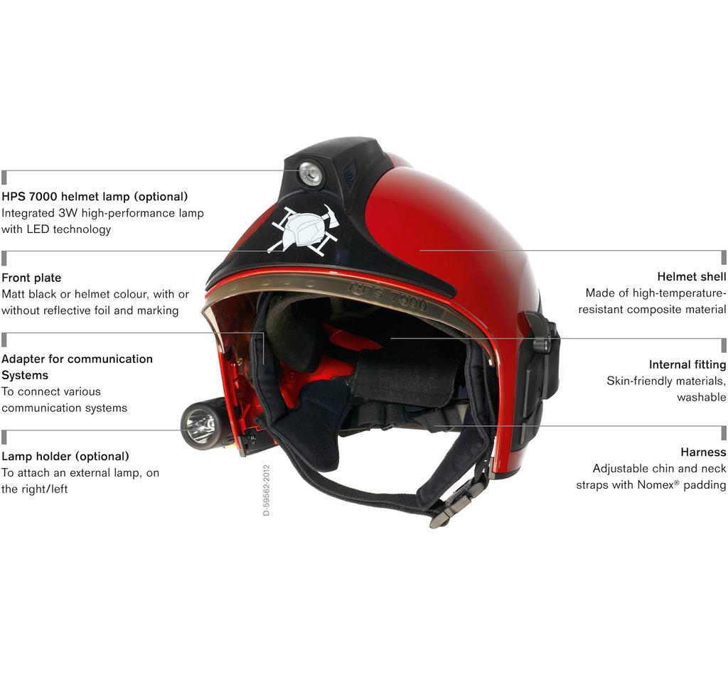 Dräger HPS 7000 Head Protection The Dräger HPS 7000 ﬁreﬁghter s helmet is in a class of its own, thanks to its innovative, sporty and