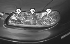 Front Exterior Bulbs 5. Reconnect the wiring harness to the bulb or lamp assembly. 6.