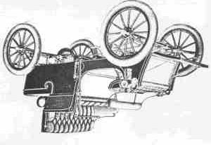 This is an artist's rendition of the 1903 Jaxon steam runabout from page 160 of "The Automobile" for 12-31-1903.