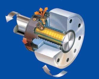 The torque limiting safety coupling 1 8 4 3 Features: adjustable release torque selected release torque remains constant precise point of release back-lash