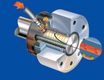 under pressure; this produces a friction connection between a shaft and a hub.
