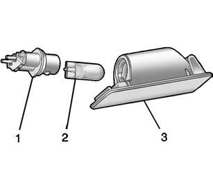 3. Turn the bulb socket (1) counterclockwise to remove it from the lamp assembly (3). 4. Pull the bulb (2) straight out of the bulb socket. 5.