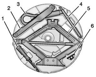 1. Screwdriver (If Equipped) 2. Wrench 3. Tow Hook (If Equipped) 4. Fastener (If Equipped) 5. Jack 6. Trim Removal (If Equipped) The jack and tools are stored below the spare tire.